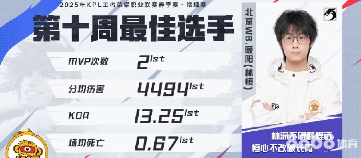 完美体育 - AG买球站技巧