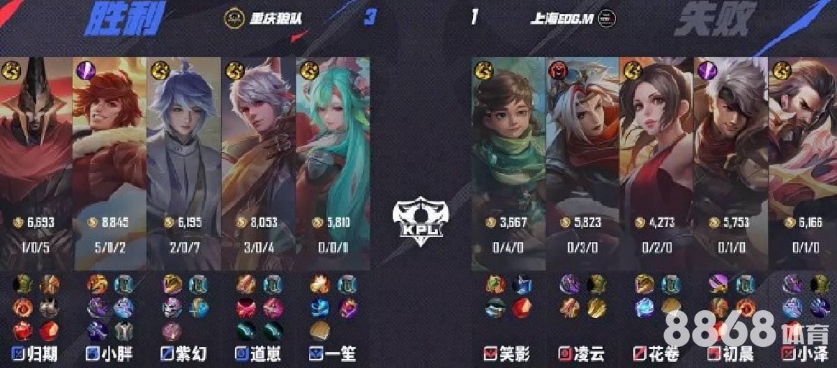 完美体育 - 银河盘口场