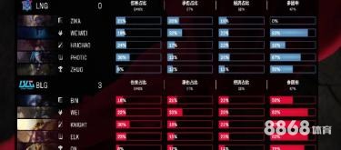 完美体育 - 皇冠国际棋牌网址